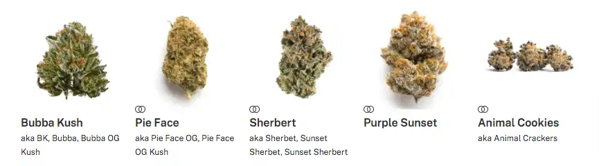 bubba kush strain alternatives