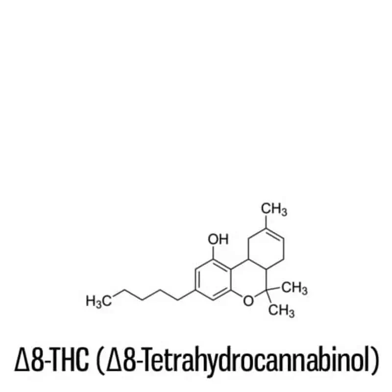 Delta 8 THC Molecule Formula View 1