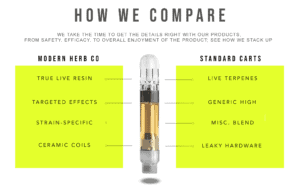 LiveCart Comparison Infographic